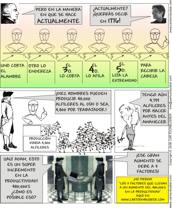 click para ingresar al blog donde se publica La Riqueza de las Naciones en dibujos