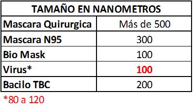 click para leer el artículo