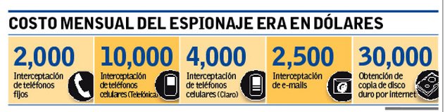 las tarfias del chuponeo